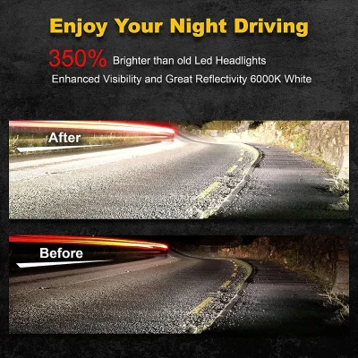 40W Motorcycle Auxiliary Headlight Spotlight Headlamp Motorbike Fog Lights Led Driving Lamp For BMW R 1200 GS Adventure LC Moto